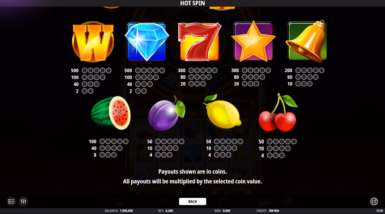 Hot Spin artwork